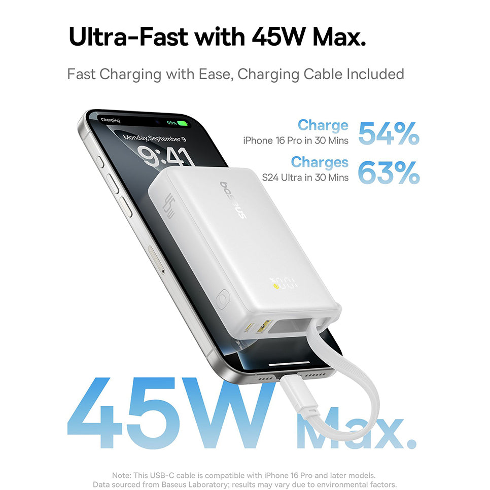 Baseus PicoGo External Battery, 10000mAh, 45W, QC + PD, 1 x USB-A - 2 x USB-C, White P10076803213-00