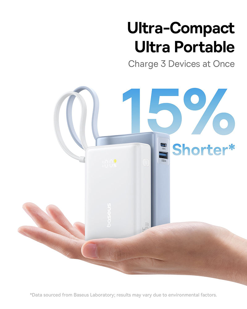 Baseus PicoGo External Battery, 10000mAh, 45W, QC + PD, 1 x USB-A - 2 x USB-C, White P10076803213-00