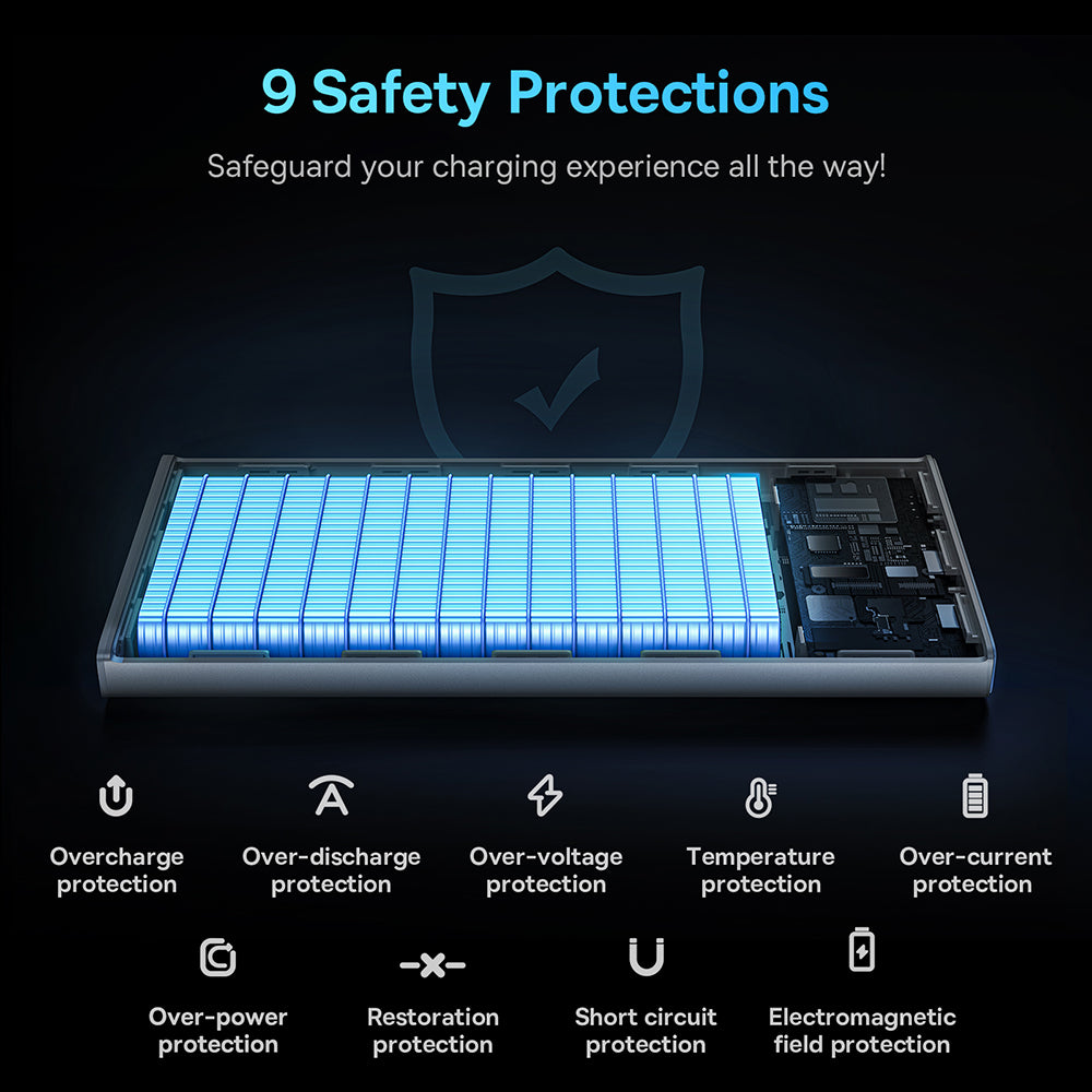 Baseus Star Lord External Battery, 10000mAh, 22.5W, QC + PD, 1 x USB-C - 2 x USB-A, White PPXJ100002
