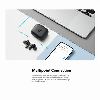 Handsfree Bluetooth Anker SoundCore P30i, TWS, Black A3959311