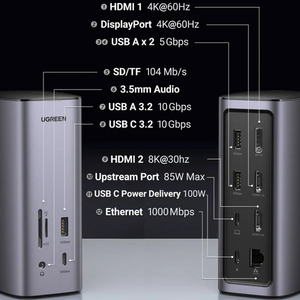 UGREEN Pro CM555 Multifunctional Hub, 13in1, Grey