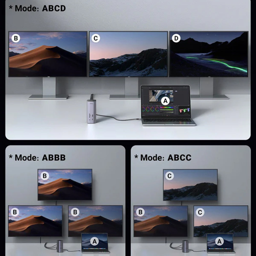 UGREEN Pro CM555 Multifunctional Hub, 13in1, Grey