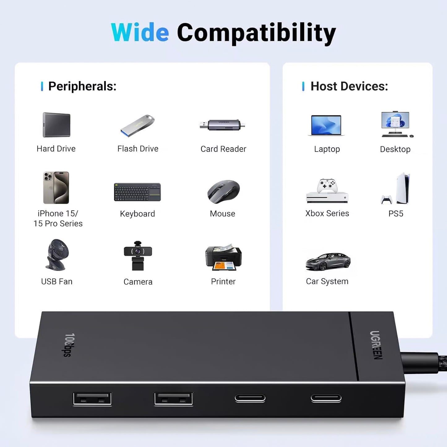 UGREEN CM416 USB-C Hub, 2 x USB-A 3.1 - 2 x USB-C, 0.25m, Black