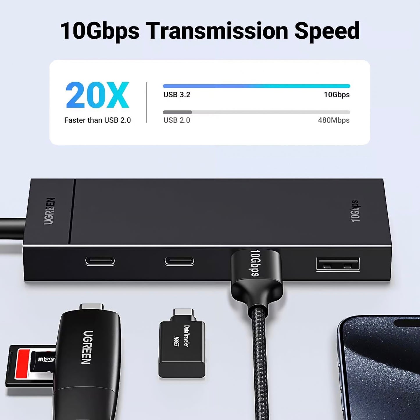 UGREEN CM416 USB-C Hub, 2 x USB-A 3.1 - 2 x USB-C, 0.25m, Black