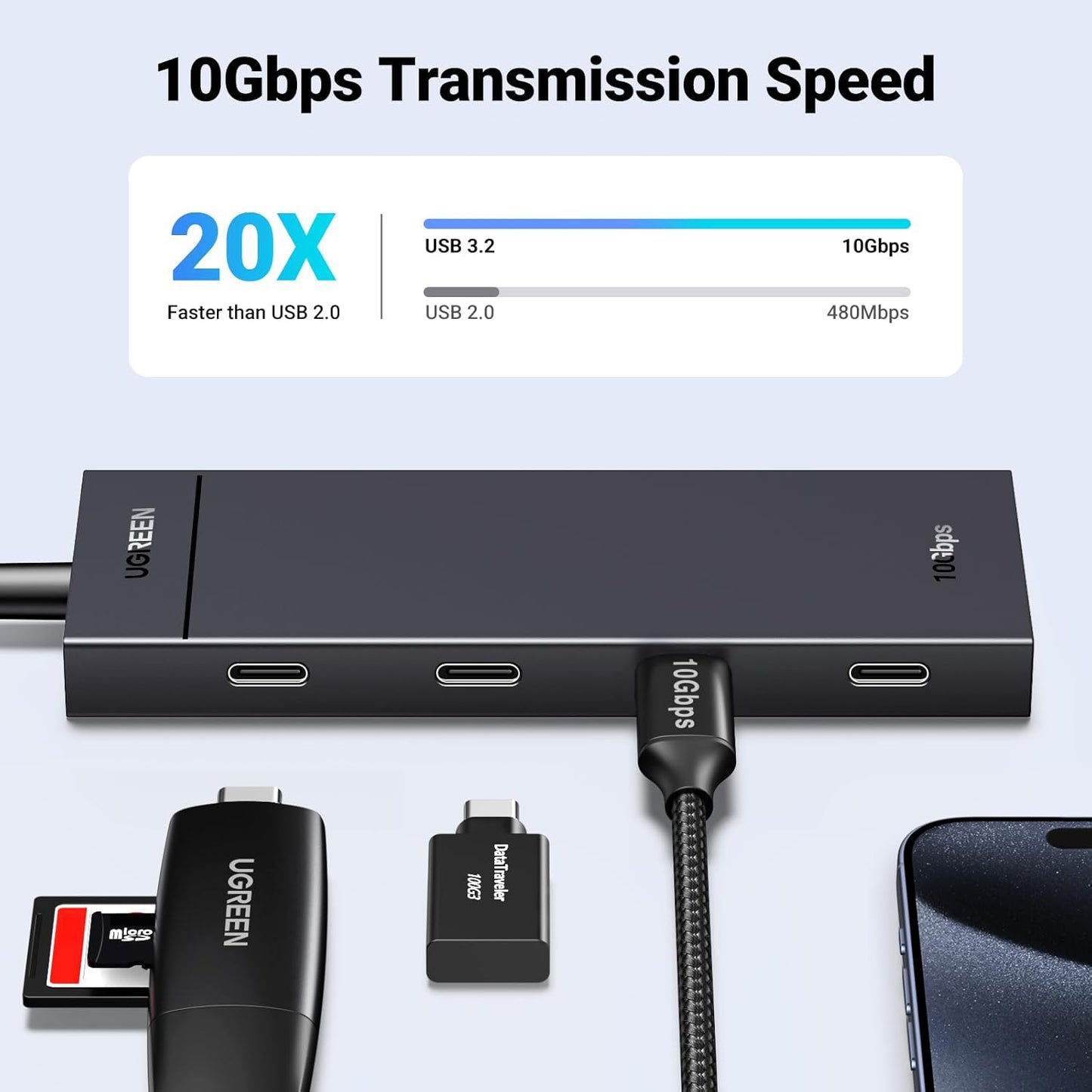 UGREEN CM806 USB-C Hub, 4 x USB-C, 0.5m, Black