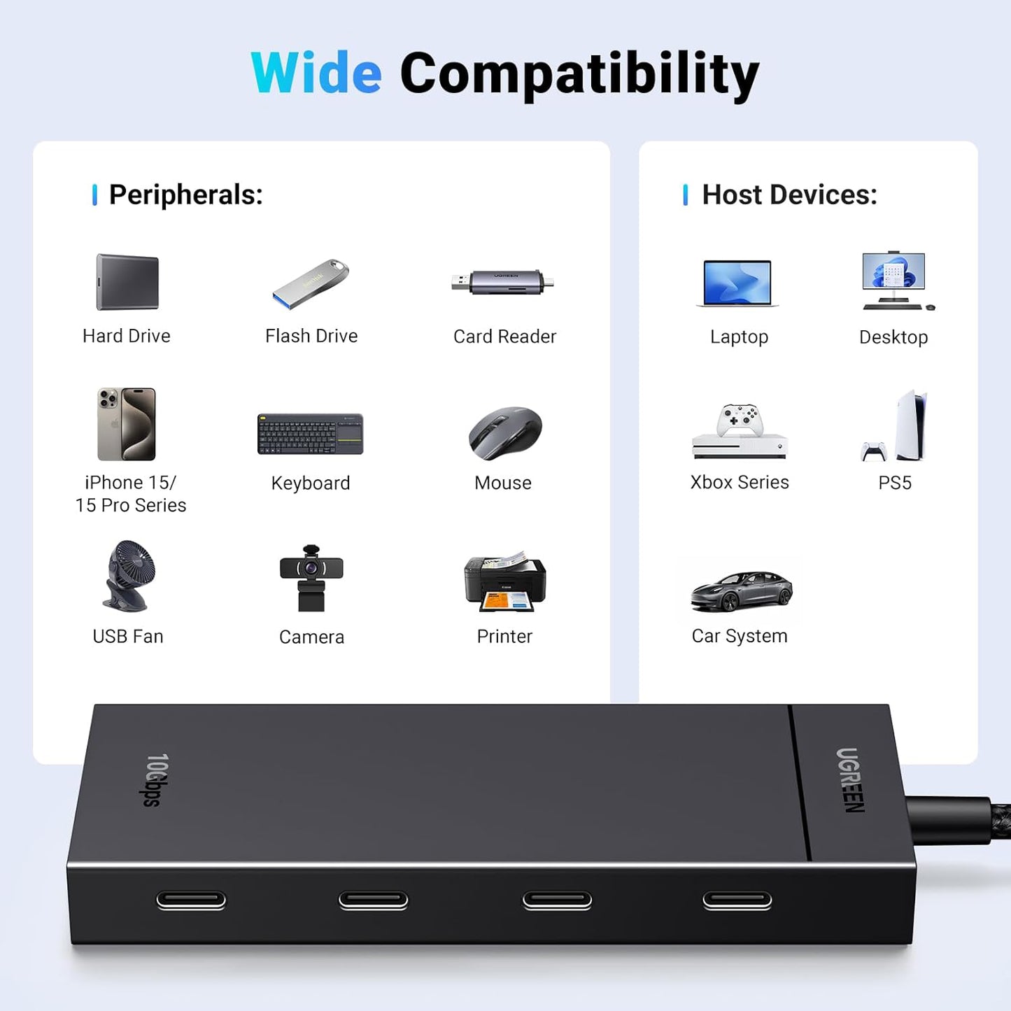 UGREEN CM806 USB-C Hub, 4 x USB-C, 0.5m, Black