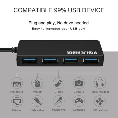 USB Hub Techsuit H15 QuantumNode, 4in1, Black