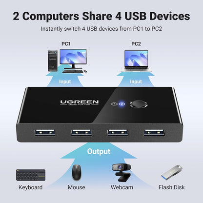 USB Hub UGREEN US216 Two Sharing Switch Box, 4 x USB-A, Black 