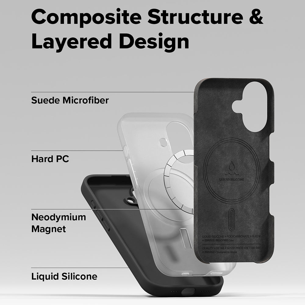 MagSafe Case for Apple iPhone 17, Ringke, Silicone, Black