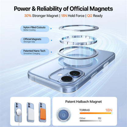 MagSafe Case for Apple iPhone 17, Torras, Ostand Pro, Transparent