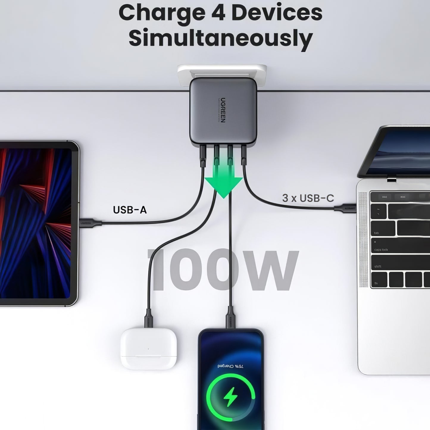 Network Charger UGREEN CD226, 100W, 3A, 1 x USB-A - 3 x USB-C, Black 